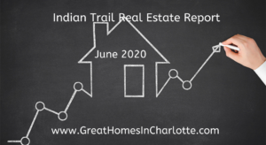 Indian Trail (28079 zip code) Real Estate Update June 2020