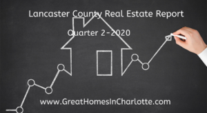 Lancaster County Real Estate Update Second Qtr 2020