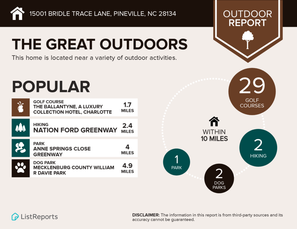 Lots of outdoor activities in Pineville