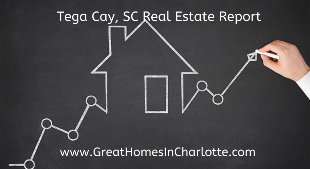 Tega Cay, SC Housing Market Update