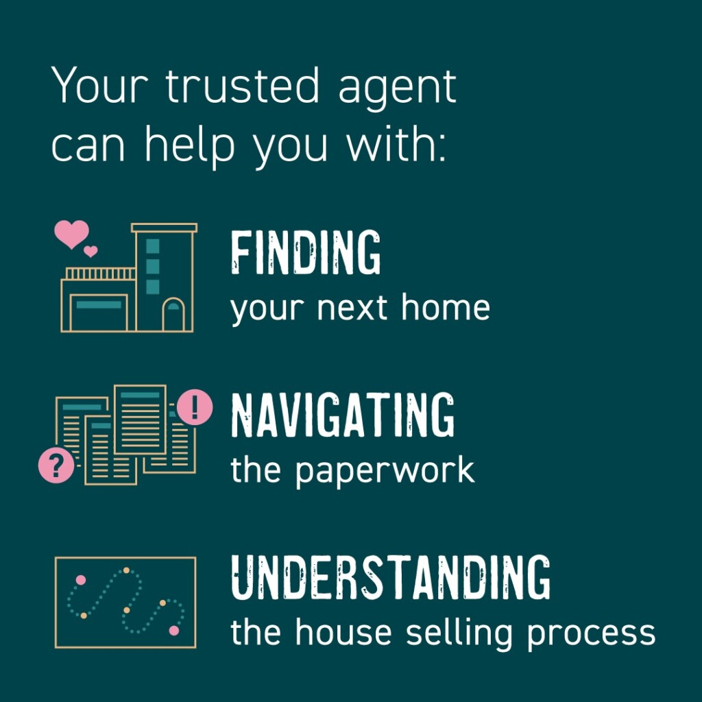 your trusted agent can help your with your home sale