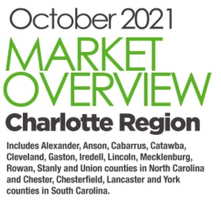 Housing Market Overview Charlotte Region October 2021