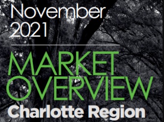 Housing Market Overview For Charlotte Region November 2021