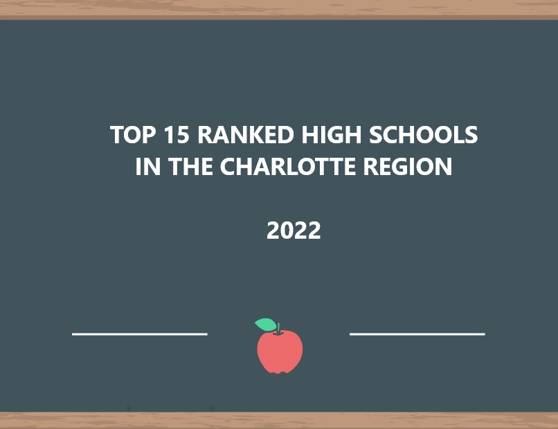 Best Charlotte Area High Schools For 2022
