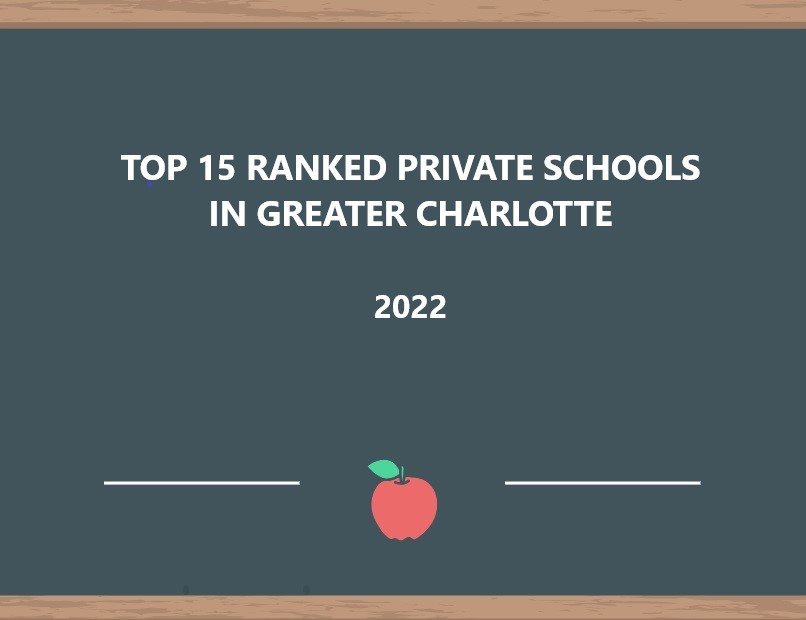 Top15 Greater Charlotte Private Schools
