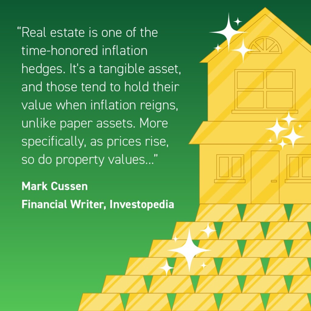 Owning real estate is a time-honored hedge against inflation