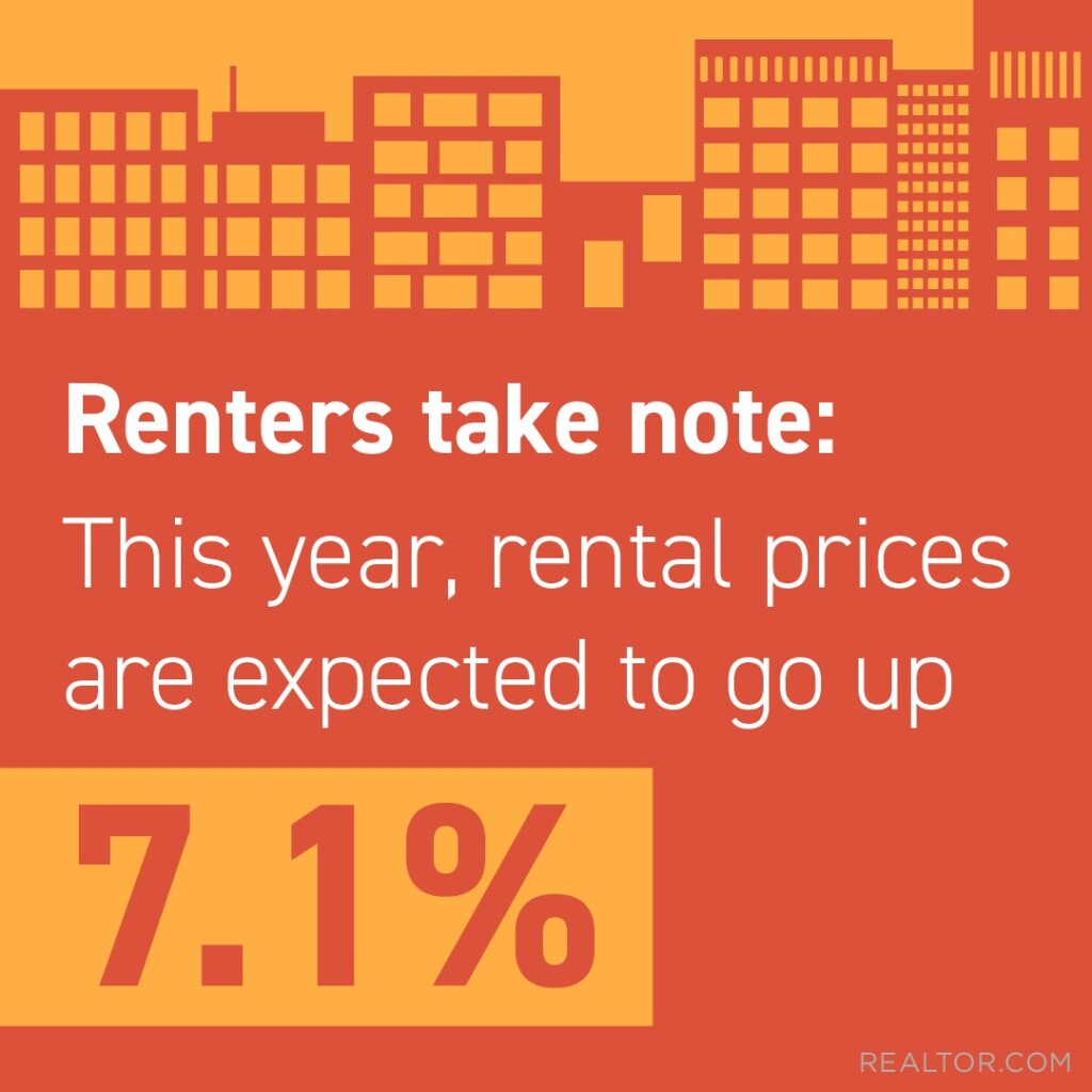 Rent prices expected to increase in 2022