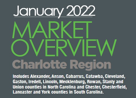 Home Market Overview in Charlotte Region January 2022