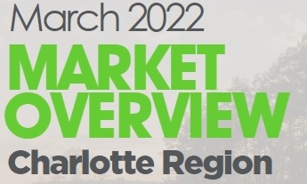 Charlotte Region Real Estate Report: March 2022