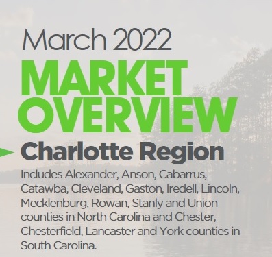 Charlotte Housing Market Update March 2022