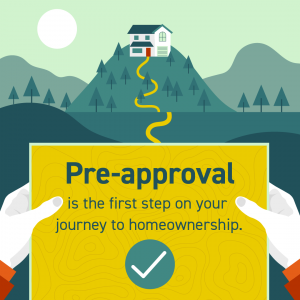 Mortgage Pre-Approval Is The First Step To Homeownership