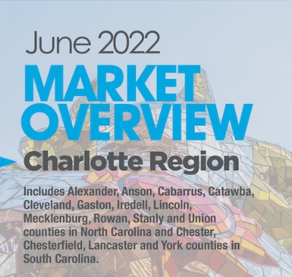 Charlotte Region Housing Market Overview June 2022