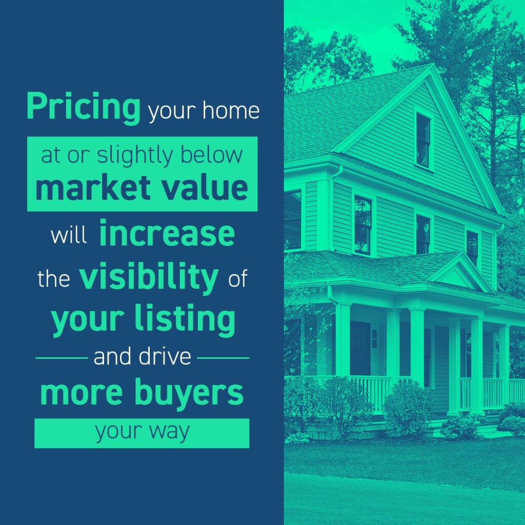 Pricing Your House To Attract More Buyers
