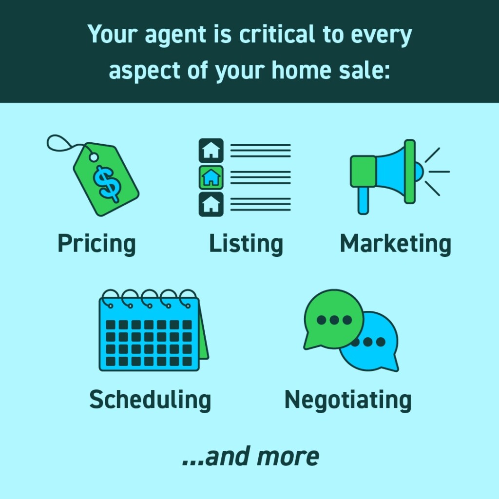Why a real estate agent is critical to every aspect of your home sale