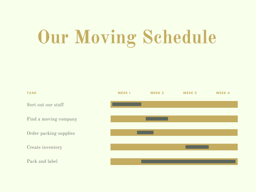 Pro Moving Tip: Set up a moving schedule for your home move