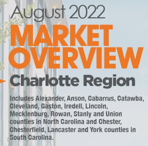 Charlotte Region Real Estate August 2022
