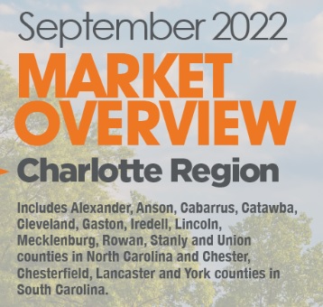 Charlotte Region Housing Market Overview September 2022