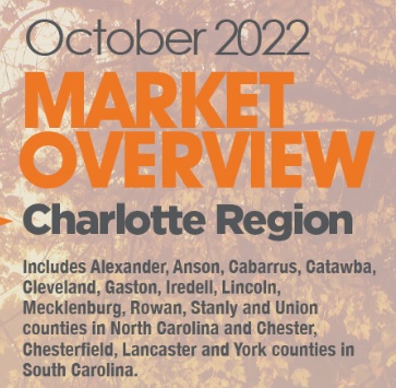 Charlotte Region Real Estate Report: October 2022