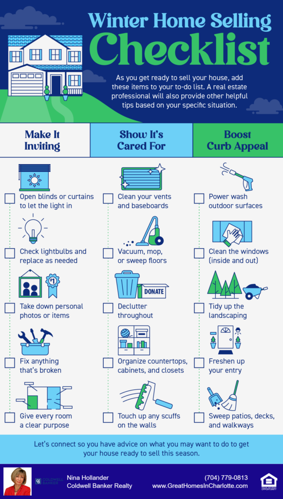 Home Selling Checklist For Winter