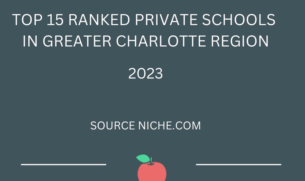 Top15 Greater Charlotte Private Schools 2023