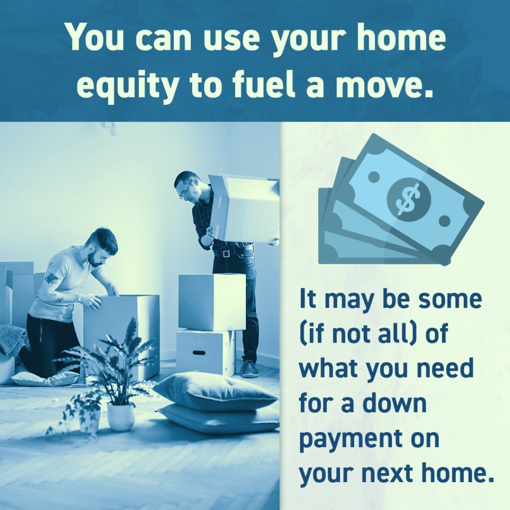 Use your home equity to help purchase your next home.