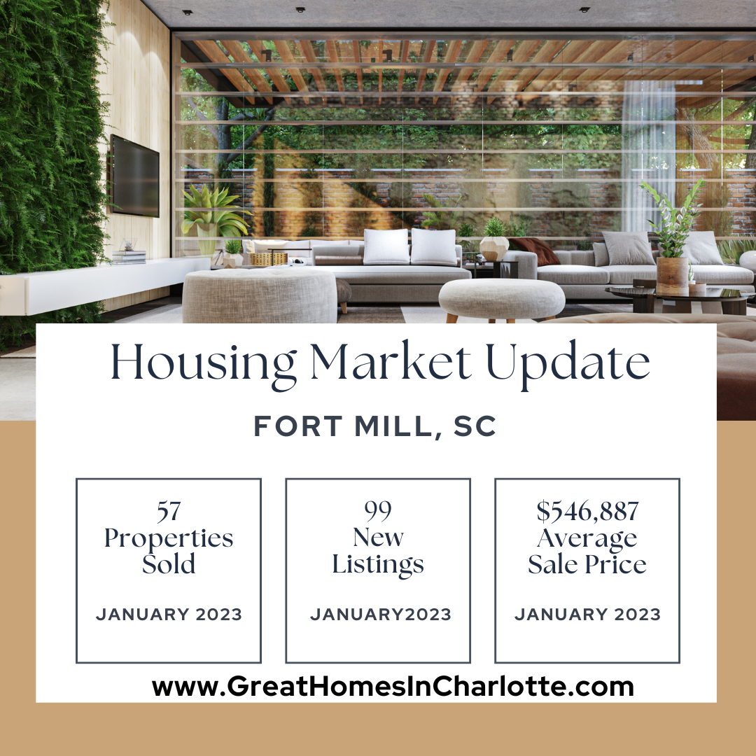 Fort Mill, SC Real Estate Report: January 2023