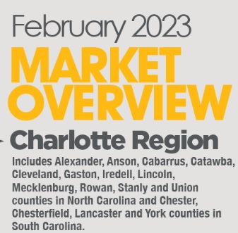 Charlotte Region Housing Market Overview February 2023