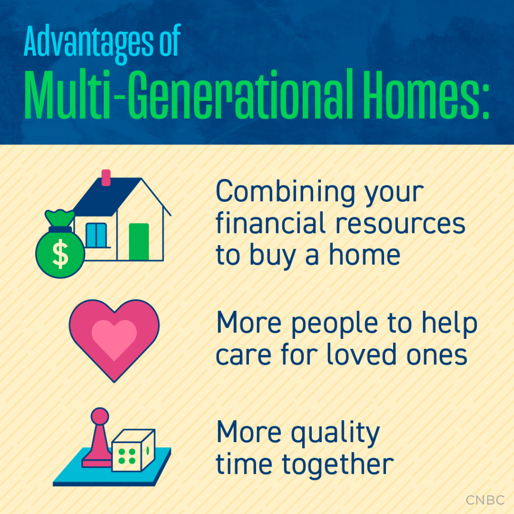 Reasons to consider a multi-generaltional home