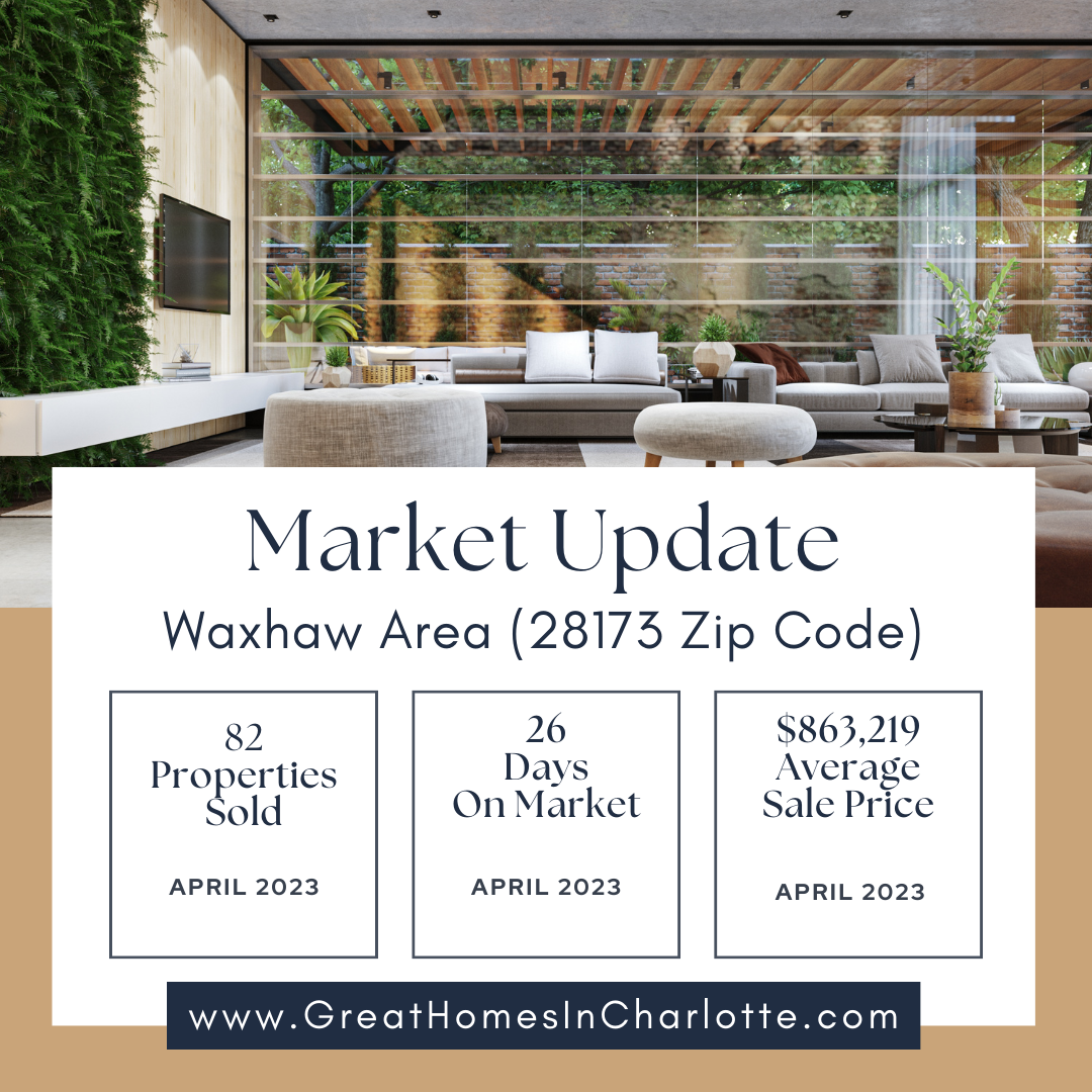 Waxhaw (28173 Zip Code) Real Estate Report: April 2023