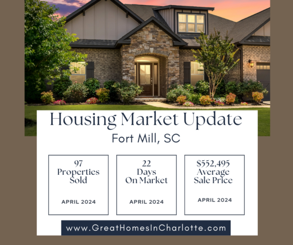 Fort Mill, SC Housing Market Update for April 2024