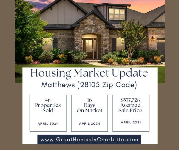 Matthews, NC (28105 zip code) housing market update for April 2024