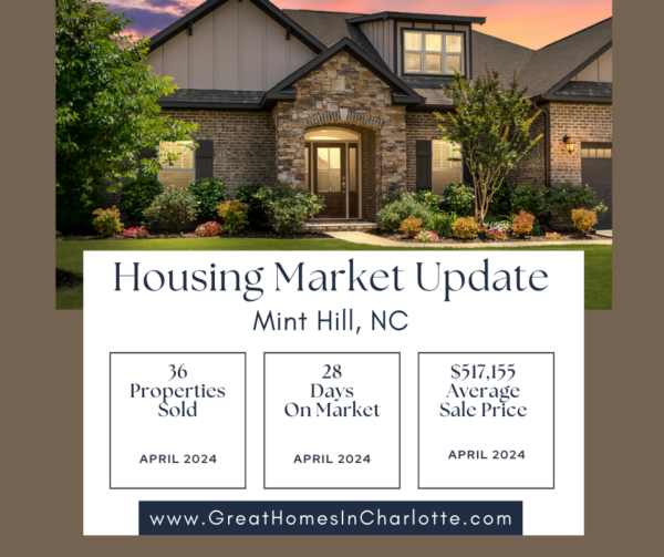 Mint Hill, NC housing market update for April 2024