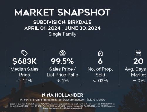 Birkdale Home Sales Q2-2024