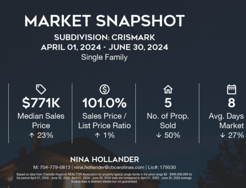 Crismark Home Sales Q2-2024