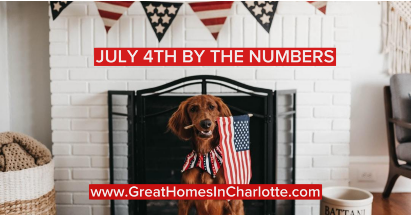 July 4th By The Numbers... how much do you know?