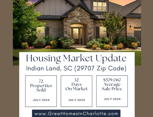 Indian Land Real Estate July 2024