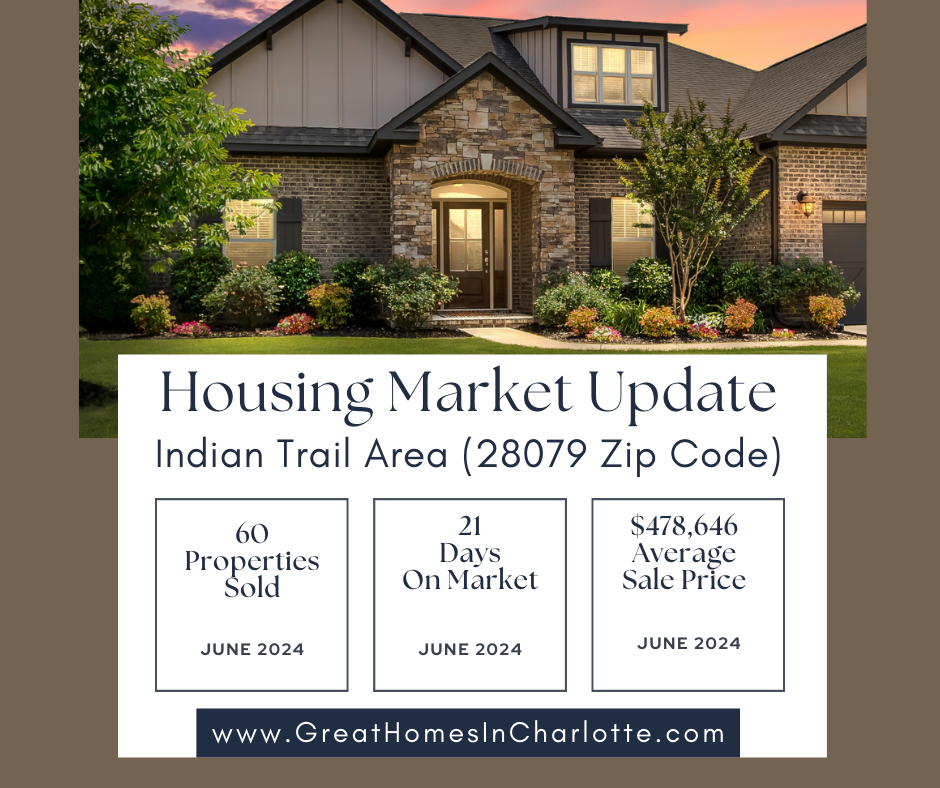 Indian Trail Real Estate June 2024