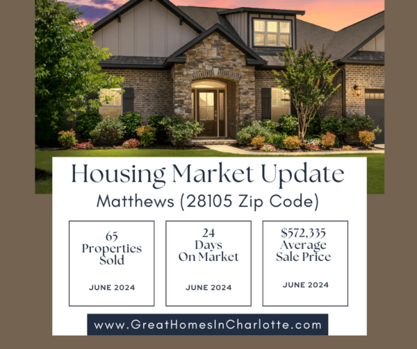 Matthews, NC (28105 zip code) housing market update for June 2024