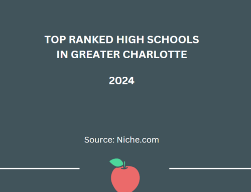 Top Public High Schools: Charlotte Region 2024