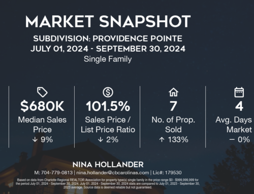 Providence Pointe Home Sales Q3-2024