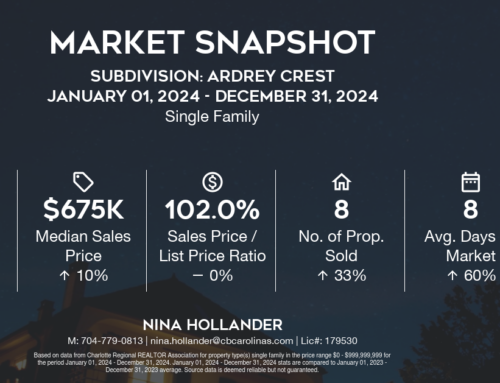 Ardrey Crest Real Estate Report: 2024 Recap