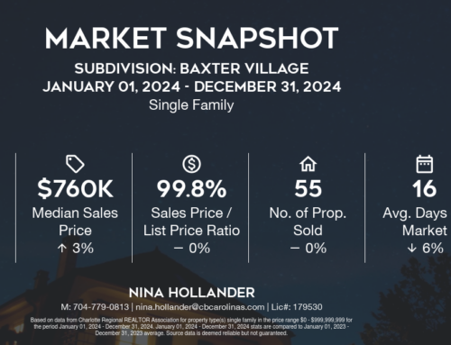 Baxter Village Real Estate: 2024 Recap