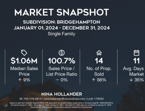 Bridgehampton Real Estate Report: 2024 Recap