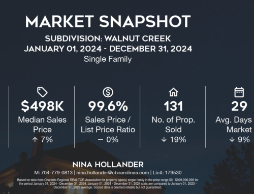 Walnut Creek Real Estate: 2024 Recap