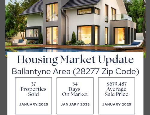 Ballantyne Real Estate January 2025