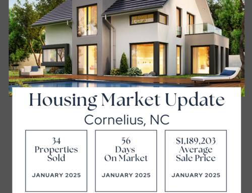 Cornelius Real Estate January 2025