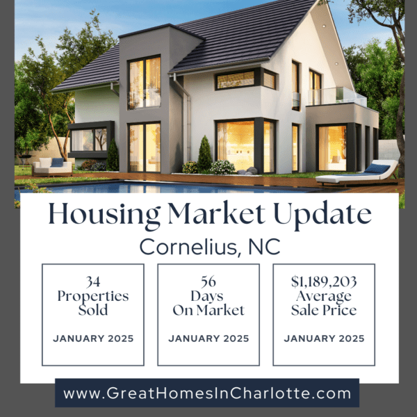 Cornelius, NC in Lake Norman area housing market update for January 2025