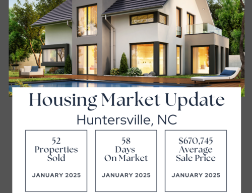 Huntersville Real Estate January 2025