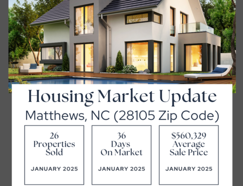 Matthews Real Estate January 2025