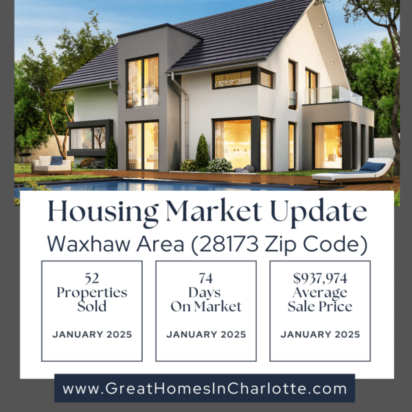 Waxhaw area (28173 zip code) housing market update for January 2025